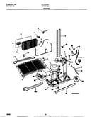 System