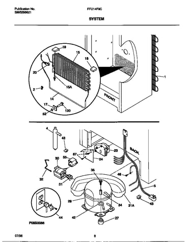 System