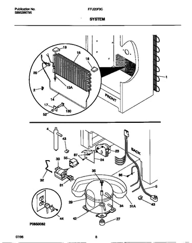 System