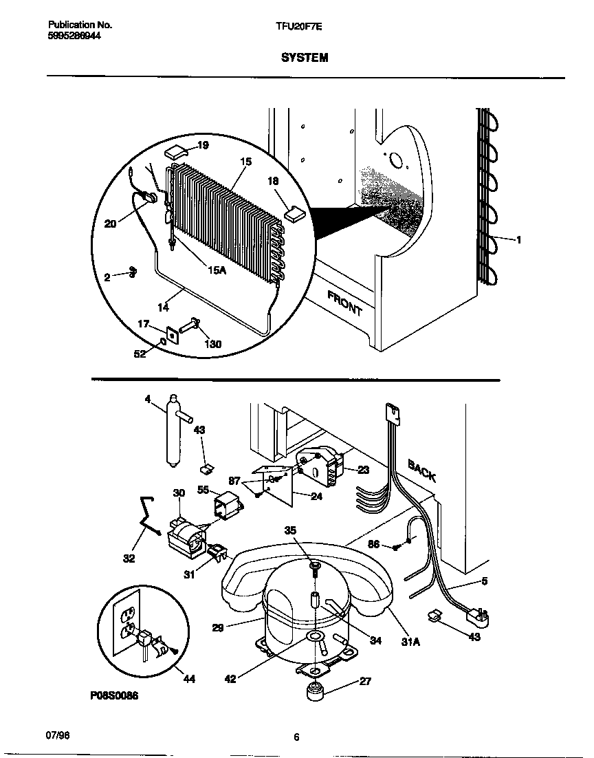 System