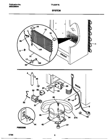 System