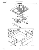 Top/drawer