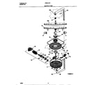 Frigidaire FDB421RFS0 motor & pump diagram