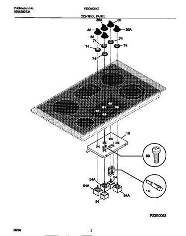 Control panel