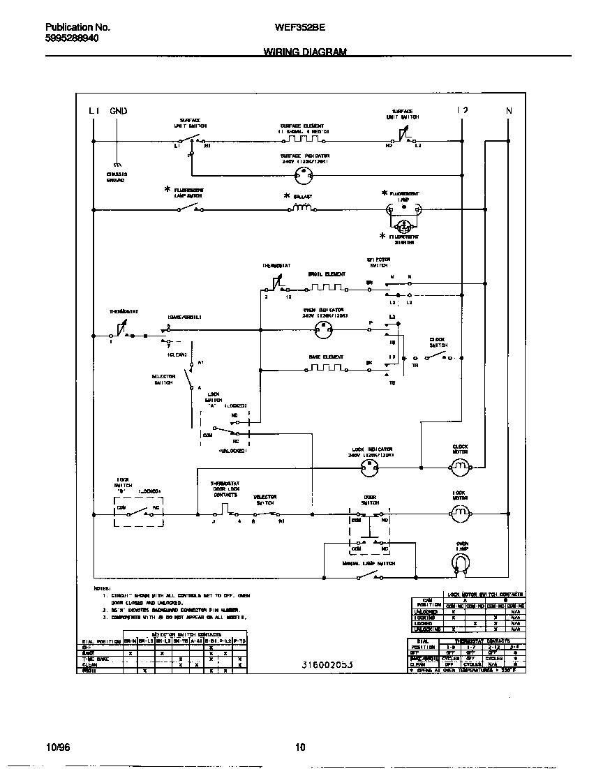 WIRING DIAGRAM