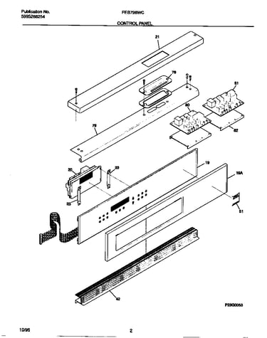 Control panel