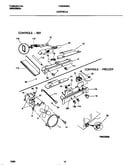 Controls