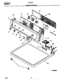 Controls/top panel