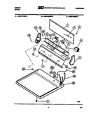 Consol and control parts
