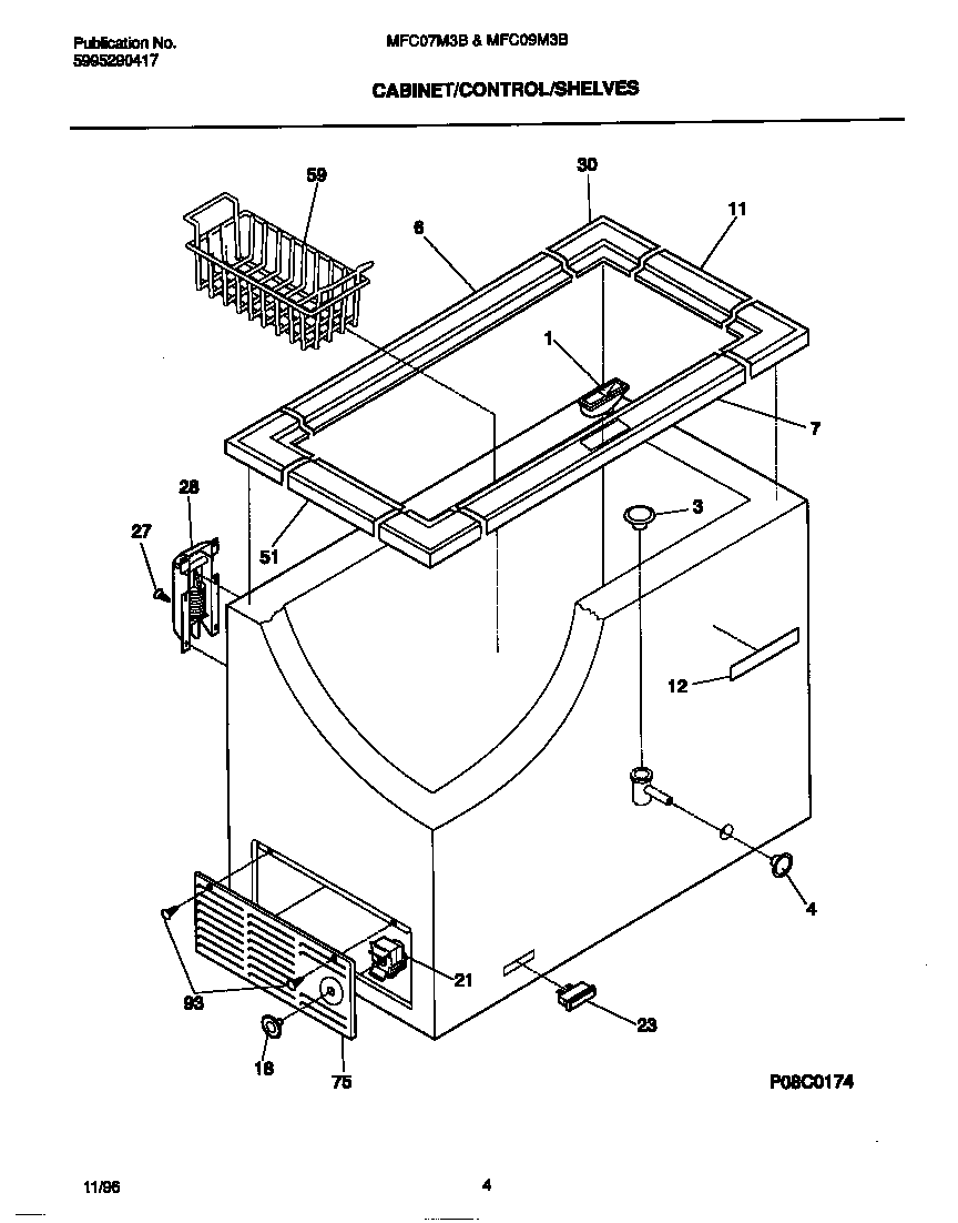 Cabinet/control/shelves