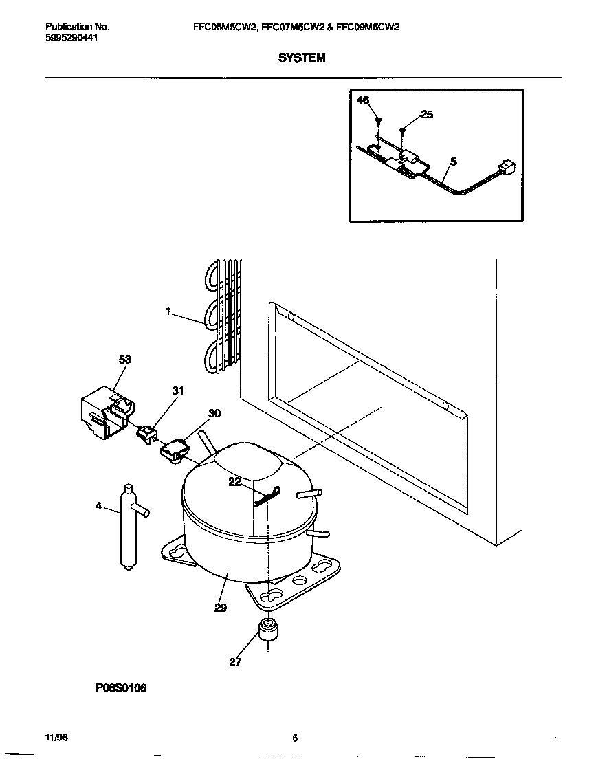 System