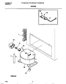 System