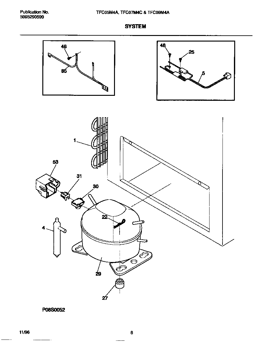 System