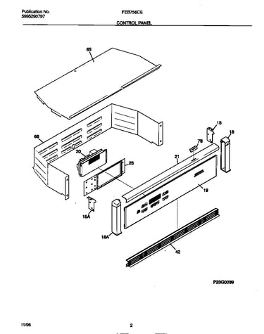 Control panel