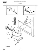 System