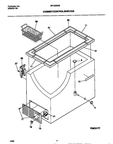 Cabinet/control/shelves