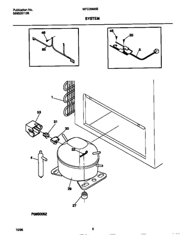System