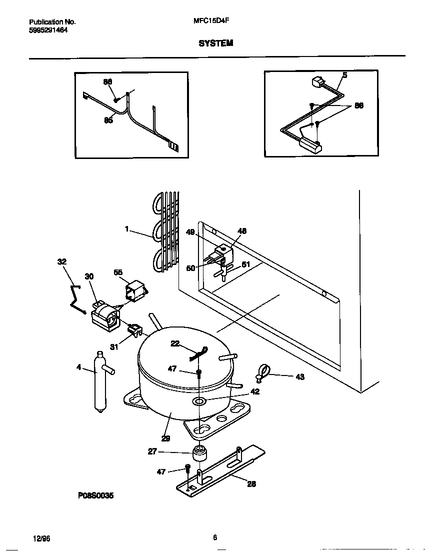 System