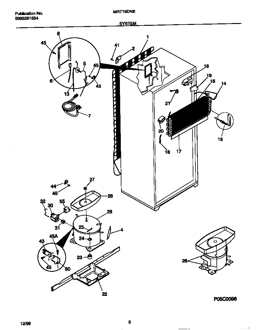 SYSTEM