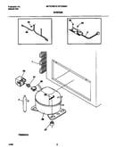 System