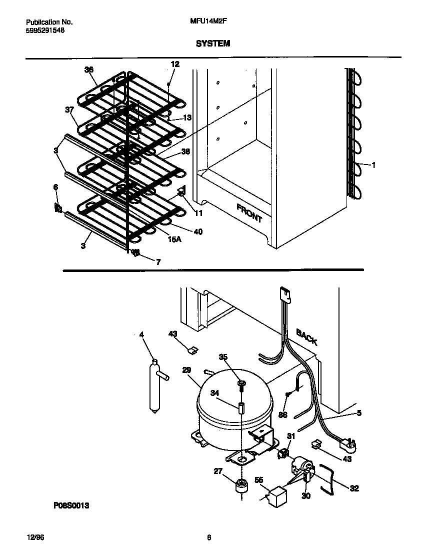 System