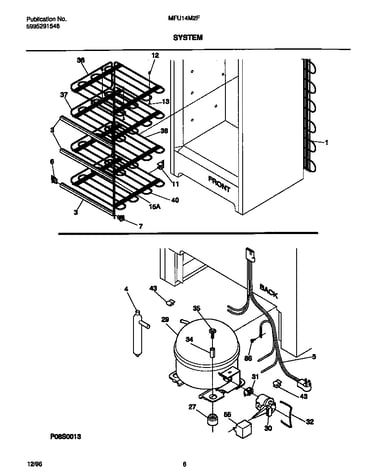 System