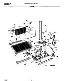System