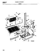 System