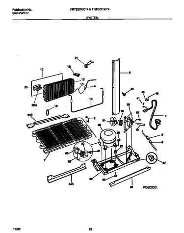 System