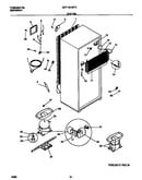 System