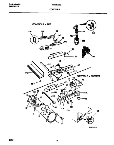 Controls