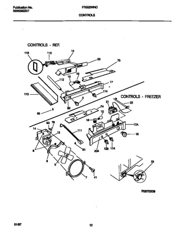 Controls