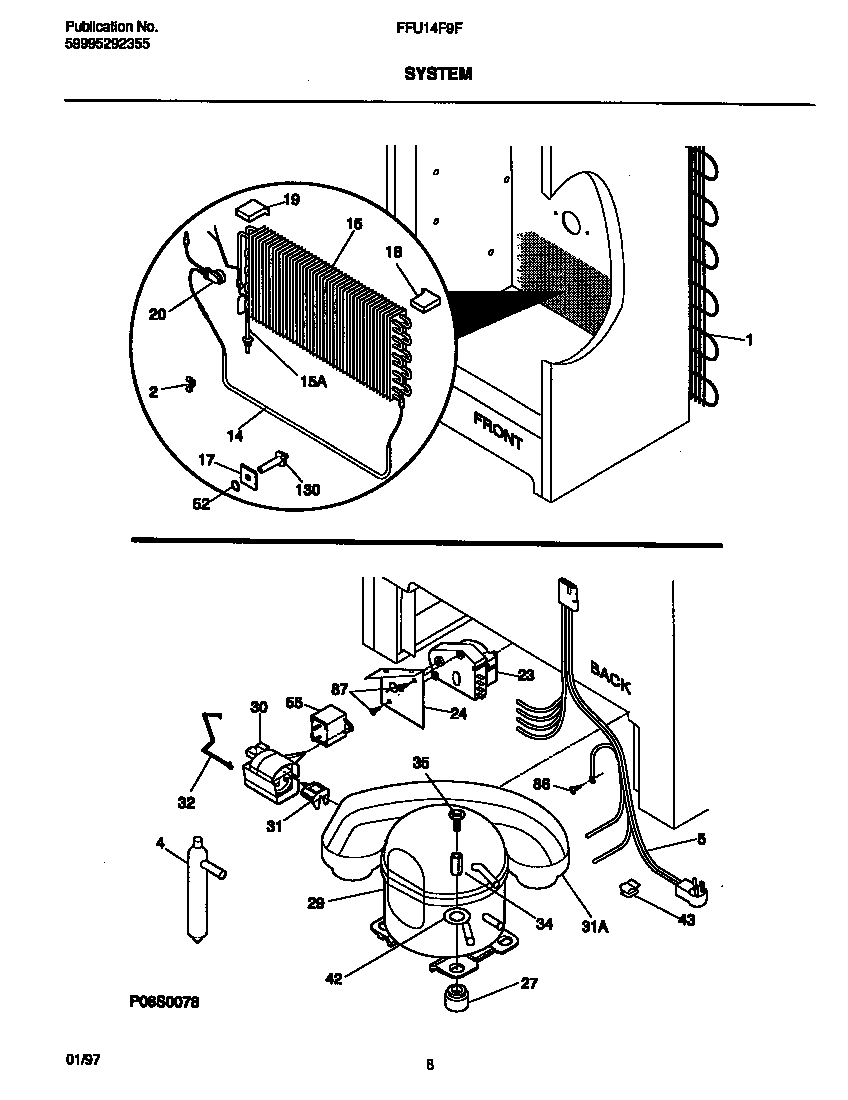 System