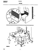 System