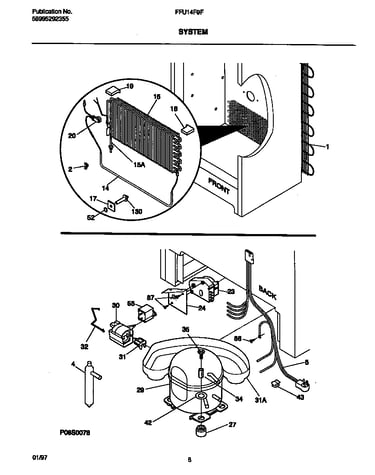System