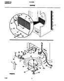 System