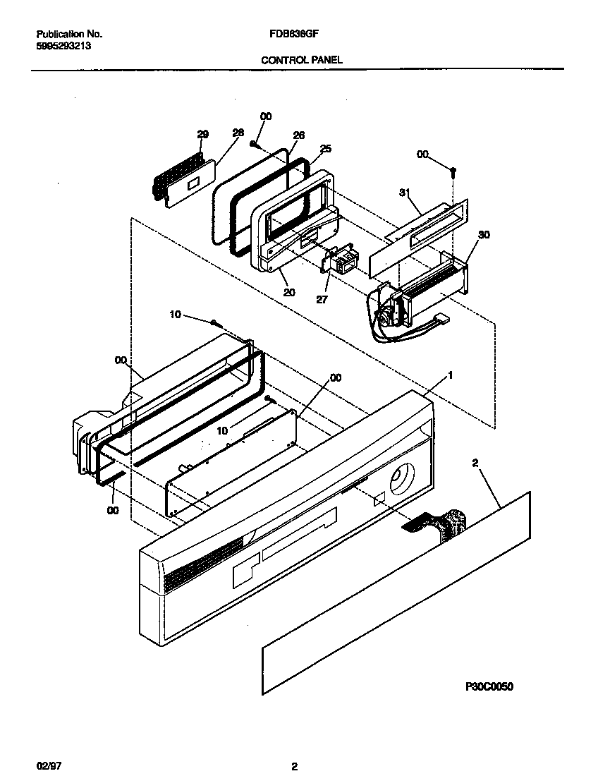 Control panel