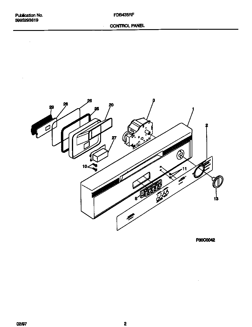 Control panel