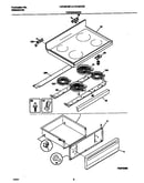 Top/drawer