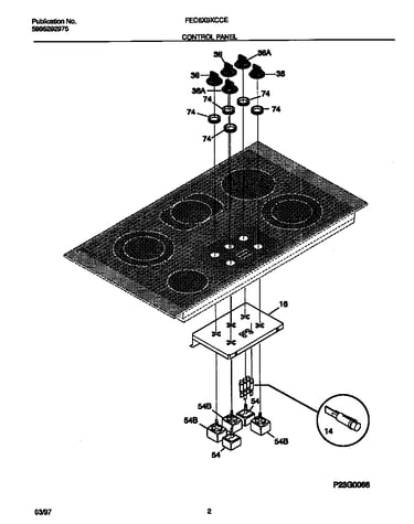 Control panel