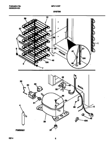 System