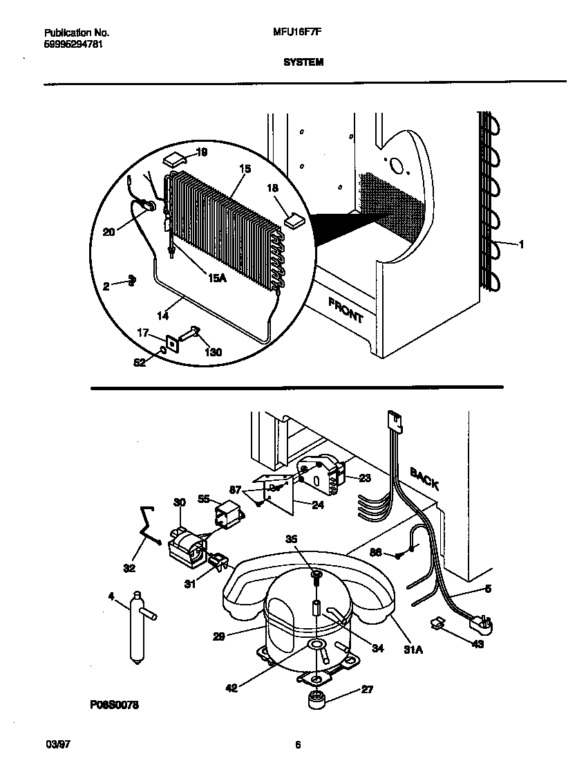 System