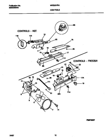 Controls
