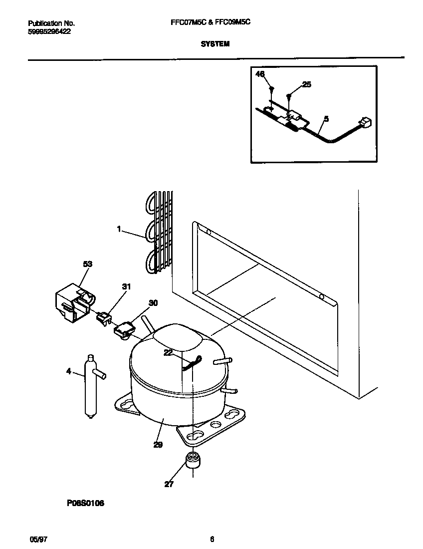 System