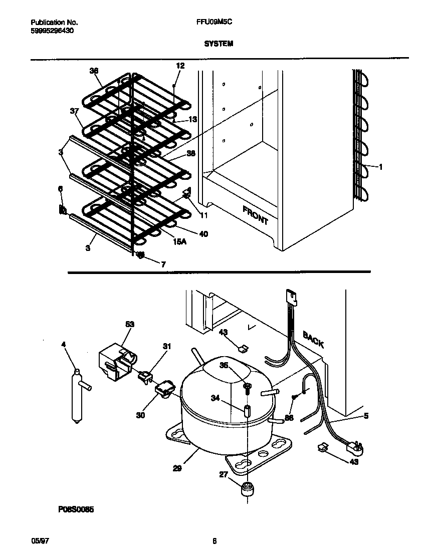 System