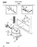 System