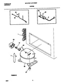System