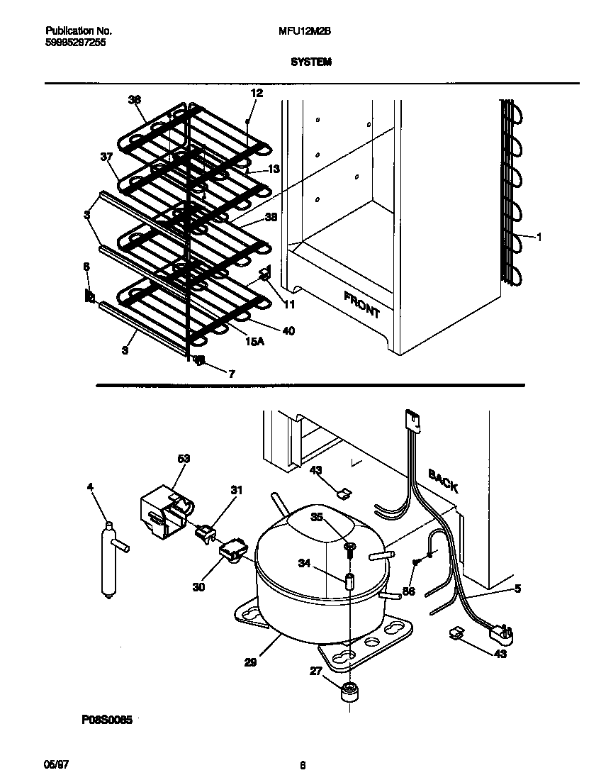 System