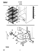 System