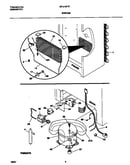 System